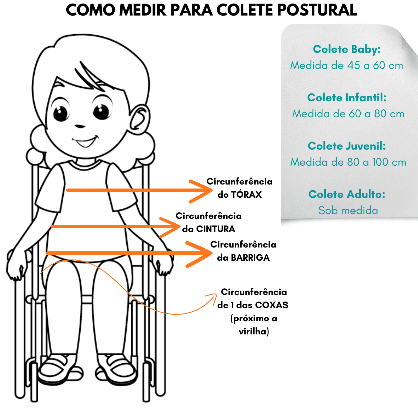 Colete Postural - para Cadeira ou Carro - Suporte de Tronco Ajustável - Conforto e Segurança
