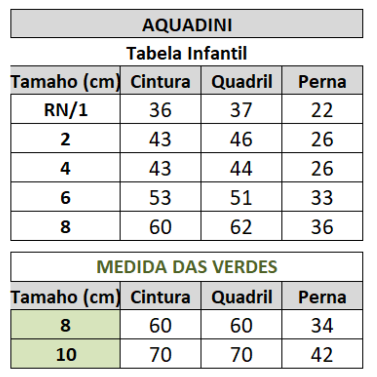 AQUADINI INFANTIL - Fralda de Piscina Reutilizável - Conforto e Proteção para Crianças