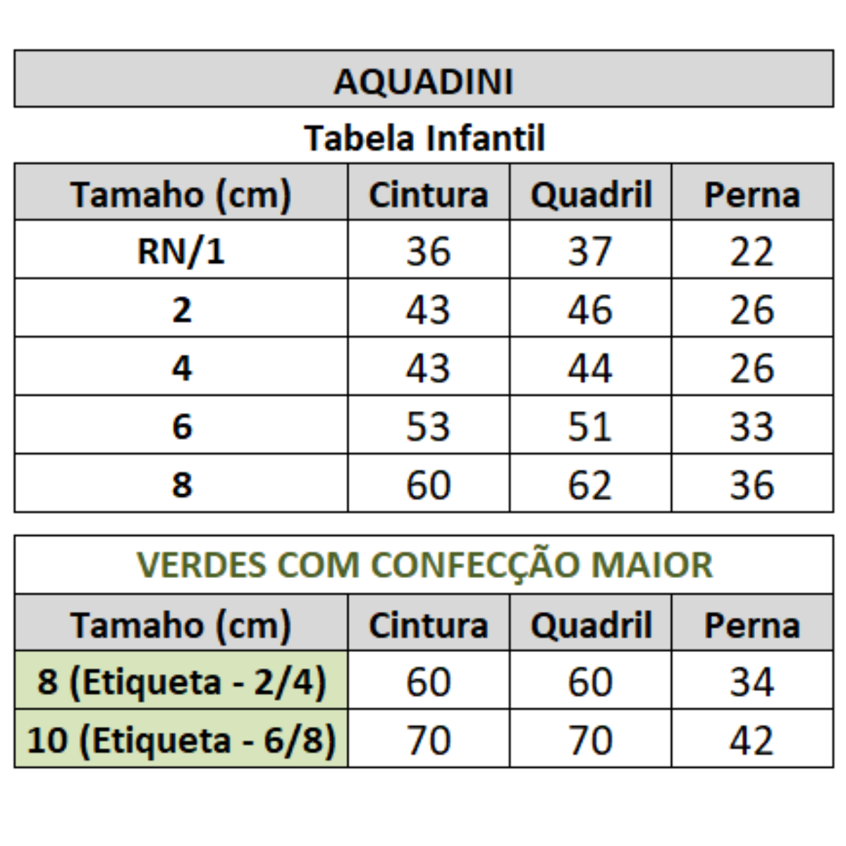 Aquadini Infantil - Fralda de Piscina Reutilizável - Conforto e Proteção para Crianças