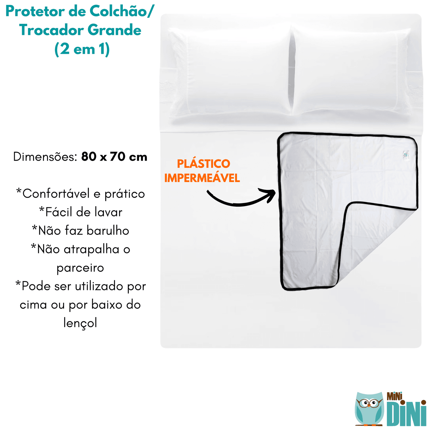 TROCADOR E PROTETOR de Colchão - Lavável Reutilizável e Prático - Minidini