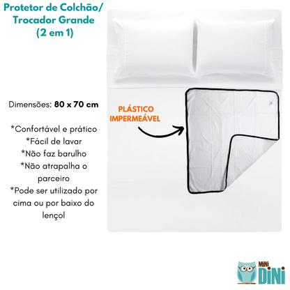 TROCADOR E PROTETOR de Colchão - Lavável Reutilizável e Prático - Minidini