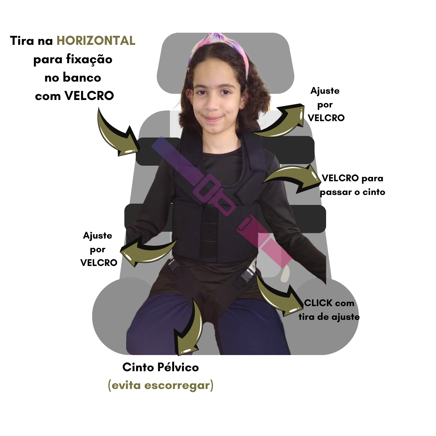 Colete Postural - para Cadeira ou Carro - Suporte de Tronco Ajustável - Conforto e Segurança