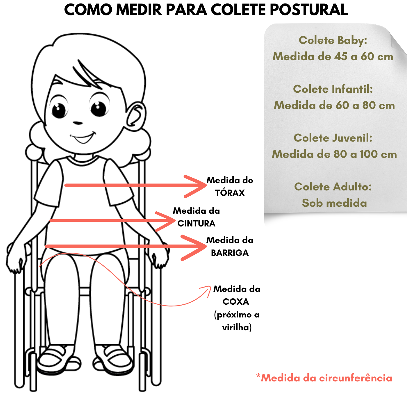 Colete Postural - para Cadeira ou Carro - Suporte de Tronco Ajustável - Conforto e Segurança
