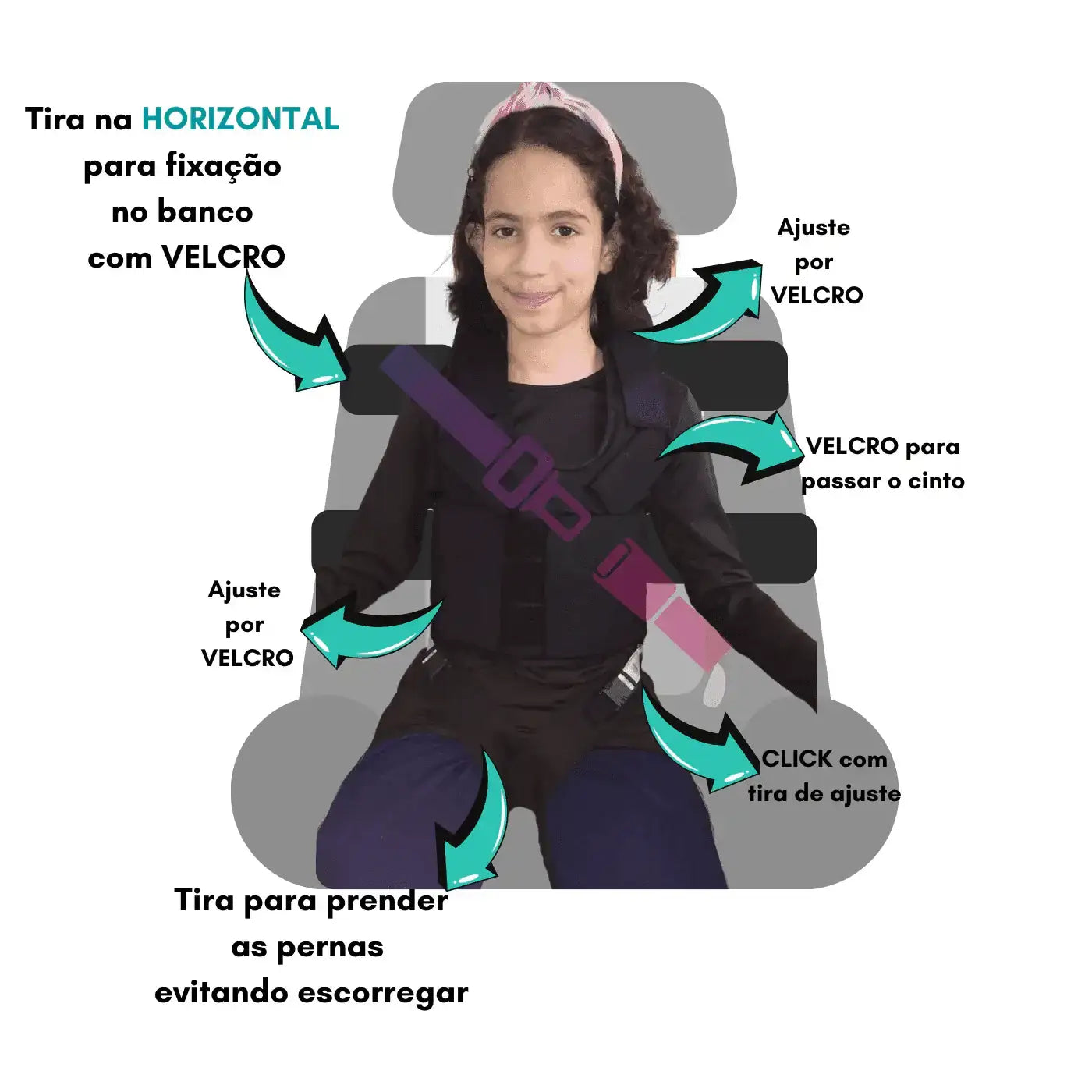 COLETE POSTURAL para Cadeira OU Carro - Suporte de Tronco Ajustável - Conforto e Segurança - Minidini