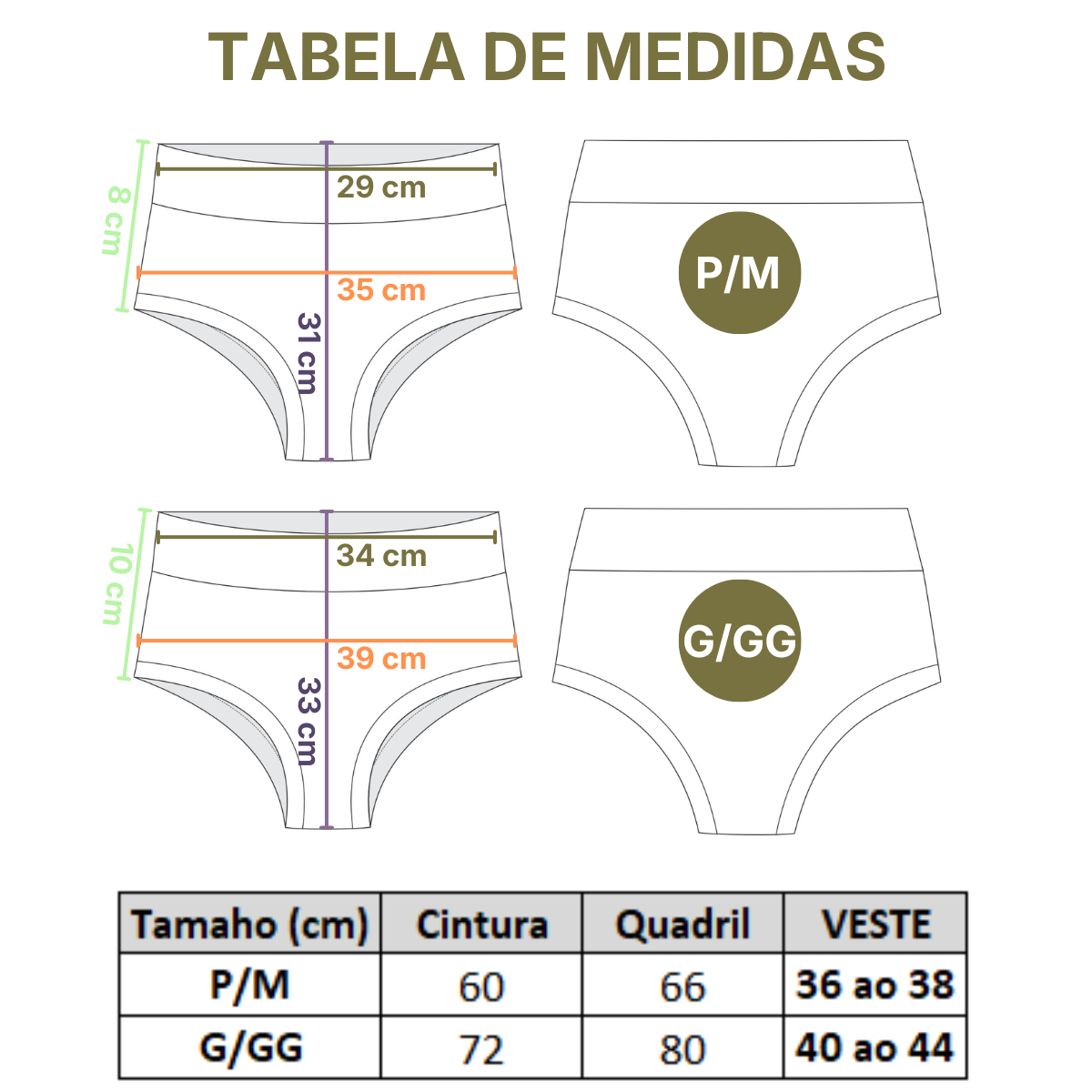 Calcinha Absorvente  Adulta -  proteção, conforto e liberdade para a rotina