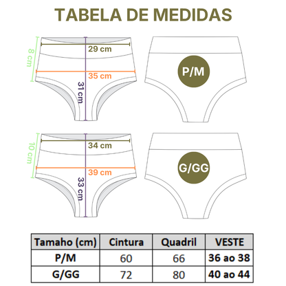 Calcinha Absorvente  Adulta -  proteção, conforto e liberdade para a rotina