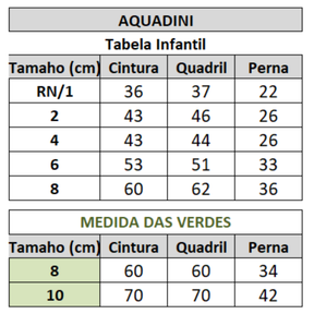 AQUADINI INFANTIL - Fralda de Piscina Reutilizável - Conforto e Proteção para Crianças