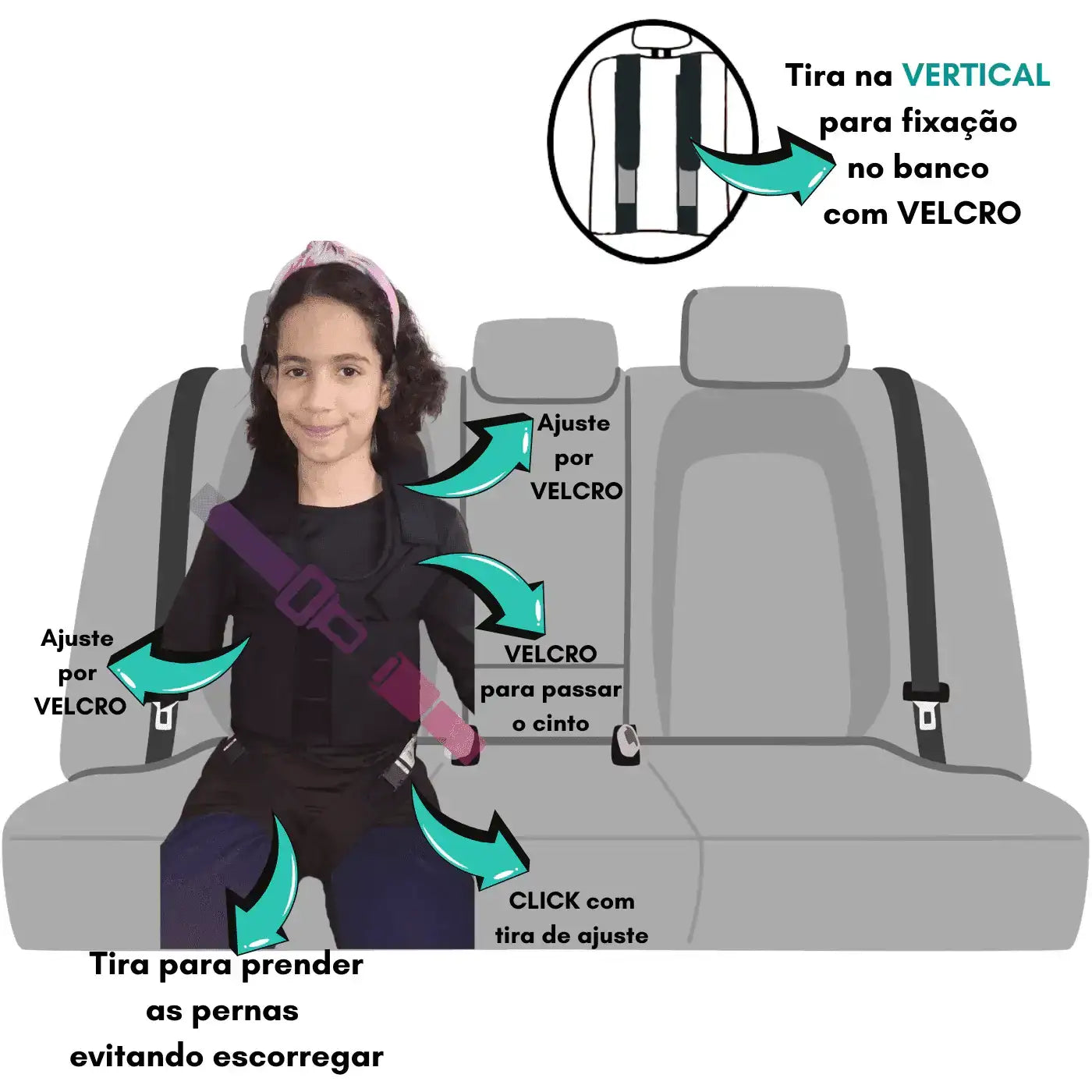 COLETE POSTURAL para Cadeira OU Carro - Suporte de Tronco Ajustável - Conforto e Segurança - Minidini