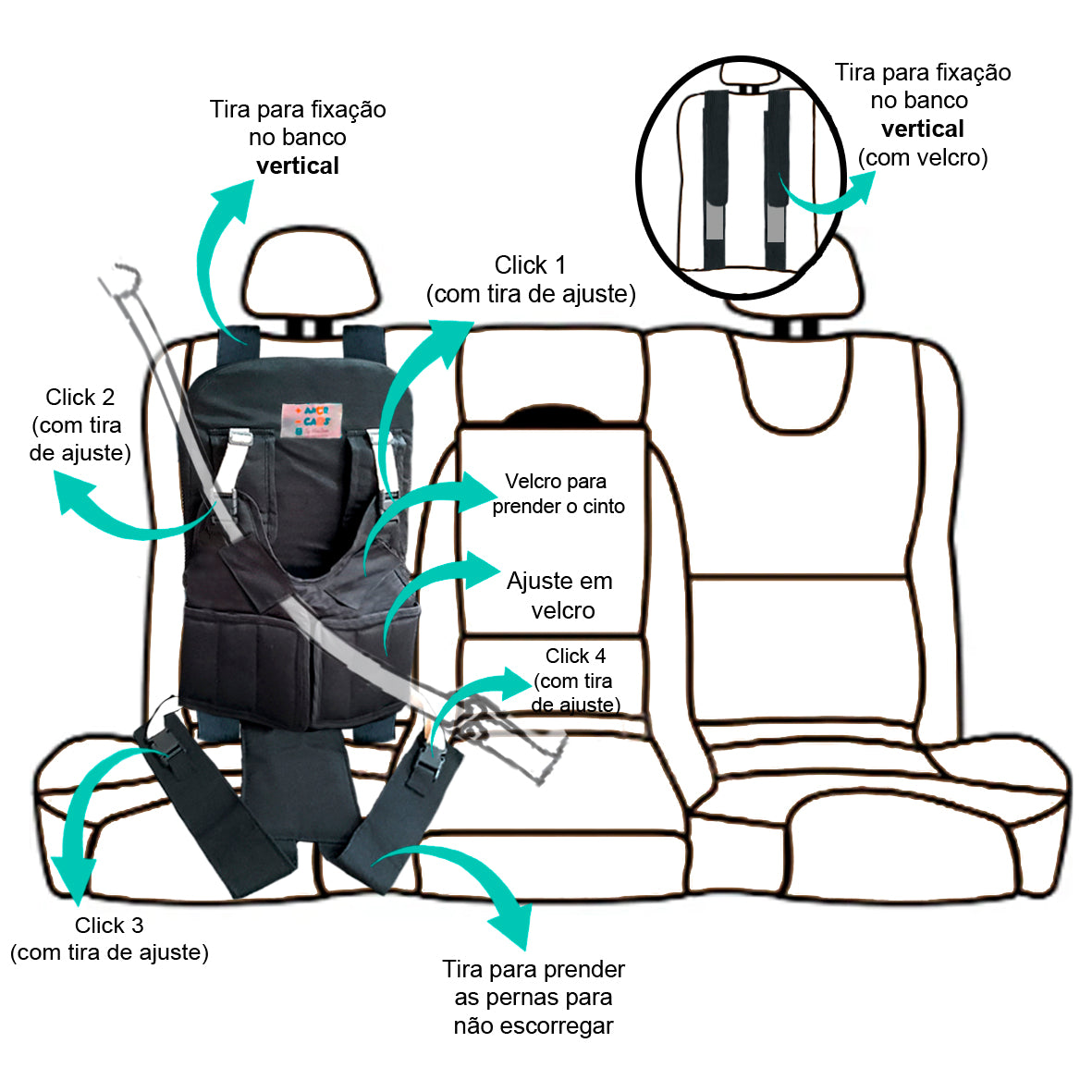 
                  
                    Colete Postural - para acoplar em cadeiras ou no carro!
                  
                